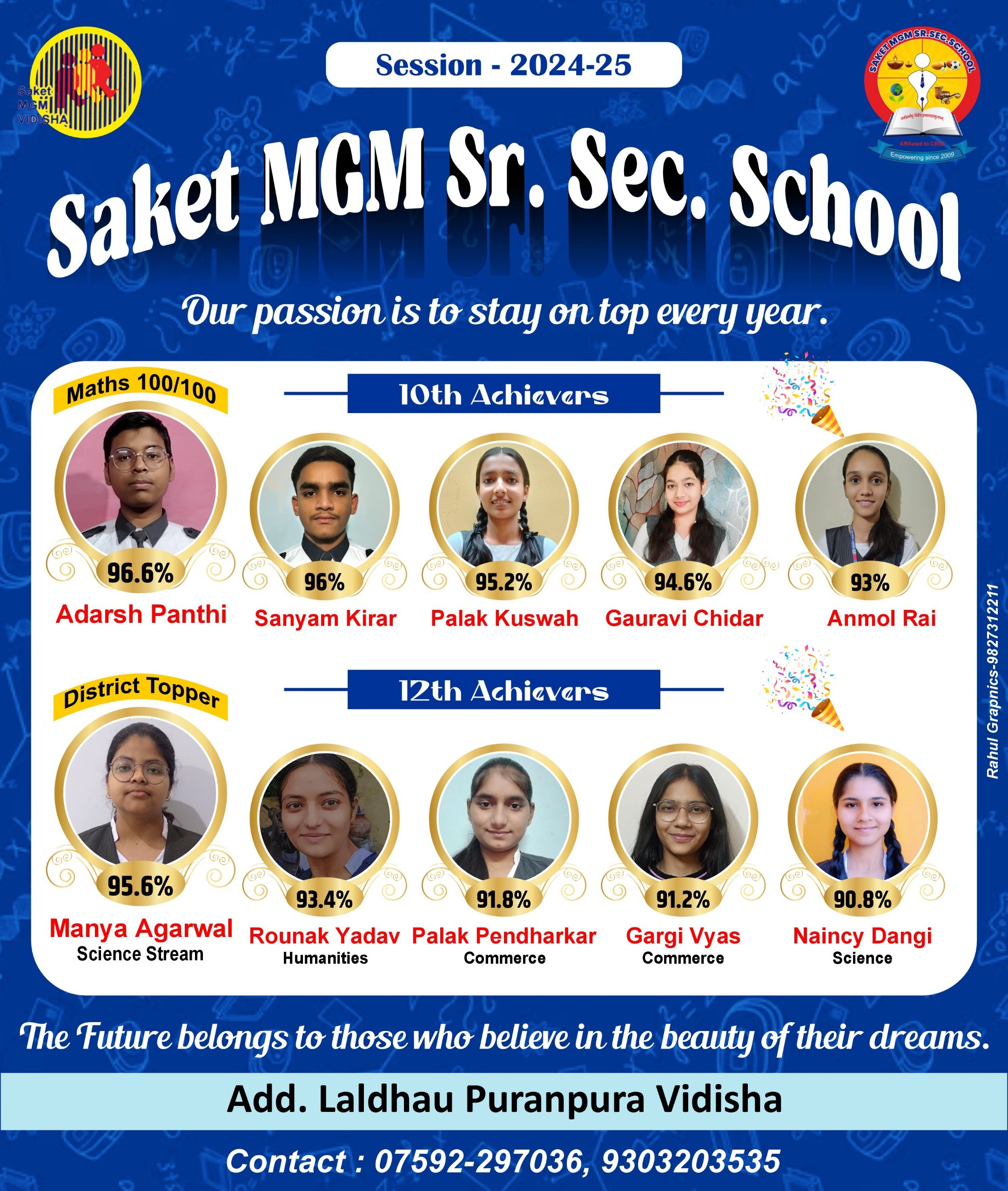 MARVELS OF SAKET MGM